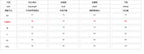 Women Summer Kawaii Lace Trim Patchwork Tanks Tops Fairycore Grunge Aesthetic Sleeveless Spaghetti Strap Slim Vacation Vests
